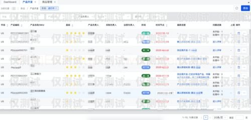 福州外呼系统哪家公司做的好？福州外服电话