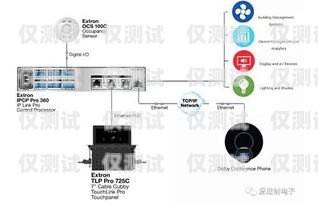 临沂网络电话外呼系统厂家网络电话外呼系统平台