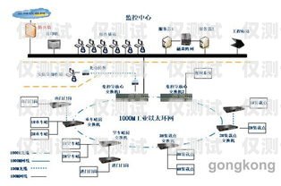 临沂网络电话外呼系统厂家网络电话外呼系统平台