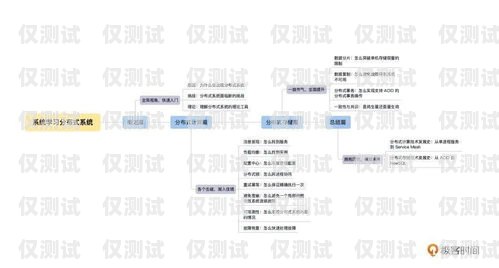 外呼系统要学什么知识外呼系统有什么用