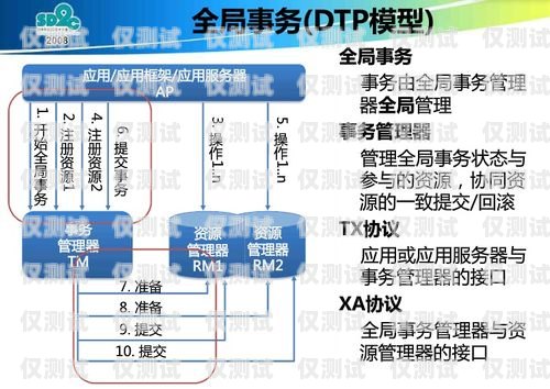 外呼系统要学什么知识外呼系统有什么用