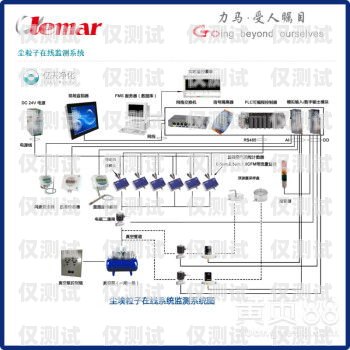 湖州外呼系统型号外呼系统价格