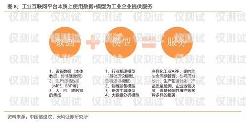 随州正规外呼系统代理商——提供高效、精准的营销解决方案外呼代理加盟