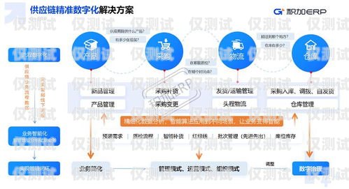 外呼系统周经理原创外呼经理是干什么的