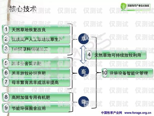 南京企业外呼系统是什么南京外呼公司