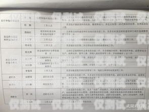 信用卡电销质检岗位职责信用卡电销质检岗位职责是什么