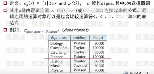 扬州外呼系统平均价格外呼系统价格怎么算