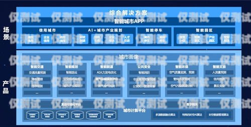 四川智能外呼系统商家推荐智能外呼平台