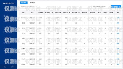 北京电销卡白名单批发，合规与高效的销售利器电销卡白名单大全