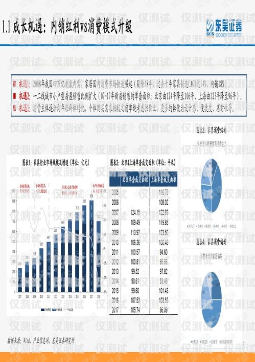 北京电销卡白名单批发，合规与高效的销售利器电销卡白名单大全