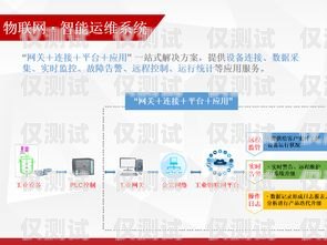 60 路外呼系统，提升客户体验与业务效率的利器外呼系统线路