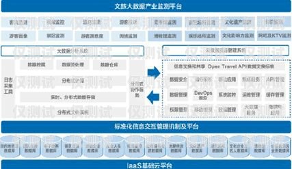 沧州外呼系统品牌的探索与选择外呼系统哪家好