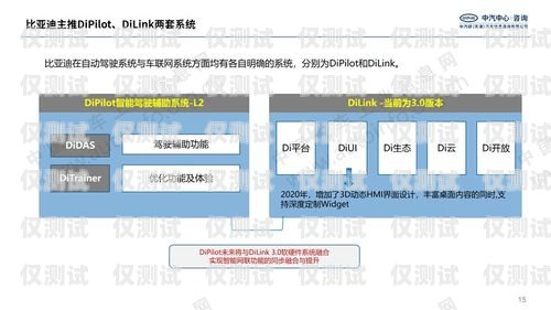 沧州外呼系统品牌的探索与选择外呼系统哪家好