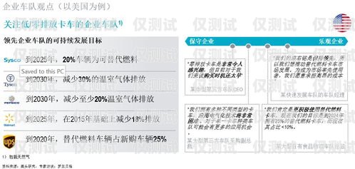 电销卡行业揭秘，解锁销售新途径电销卡行业介绍怎么写吸引人的话