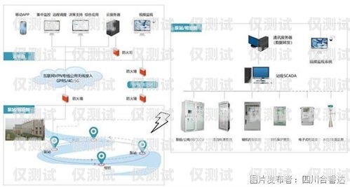 人工外呼系统方案设计图人工外呼系统方案设计图片