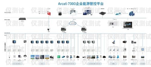 外呼系统开发指南外呼系统怎么搭建