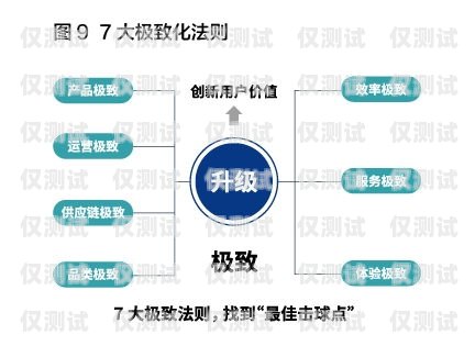 臣久科技外呼系统，提升客户沟通效率的创新解决方案臣久科技外呼系统怎么样