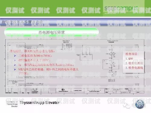 蒂森电梯外呼系统，提升电梯运行效率与安全性的创新解决方案蒂森克虏伯电梯外呼显一一状态