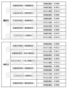 郑州电话机器人收费价格表一览电话机器人收费标准