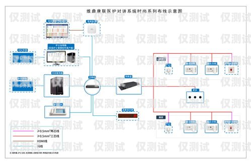 外呼系统在河南的应用与发展外呼系统官网