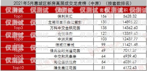 电销卡成交技巧，图解法图片助力销售成功电销卡成交技巧图解法图片大全