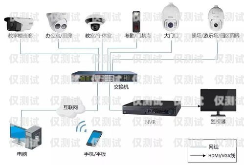 绵阳电销外呼系统一般多少钱？电销外呼系统多少钱一个月