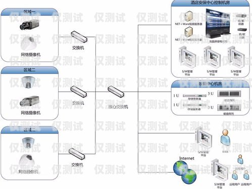 桂林智能外呼系统供应商智能外呼系统软件