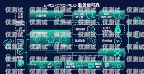 镇江智能外呼系统，提升客户体验与销售效率的利器智能化外呼