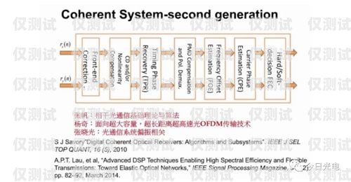 外呼系统是一种用于大规模语言模型预训练的工具，它可以帮助企业或机构提高客户服务质量、增加销售额、提高工作效率等。外呼系统的价格因功能、规模、使用场景等因素而异，下面我们将详细介绍外呼系统的价格构成和影响因素。外呼系统价格多少