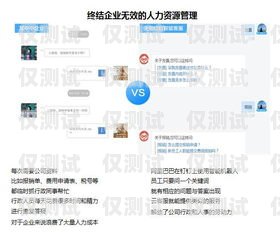 阿里电销机器人——助力企业提升销售效率的利器阿里云电销机器人