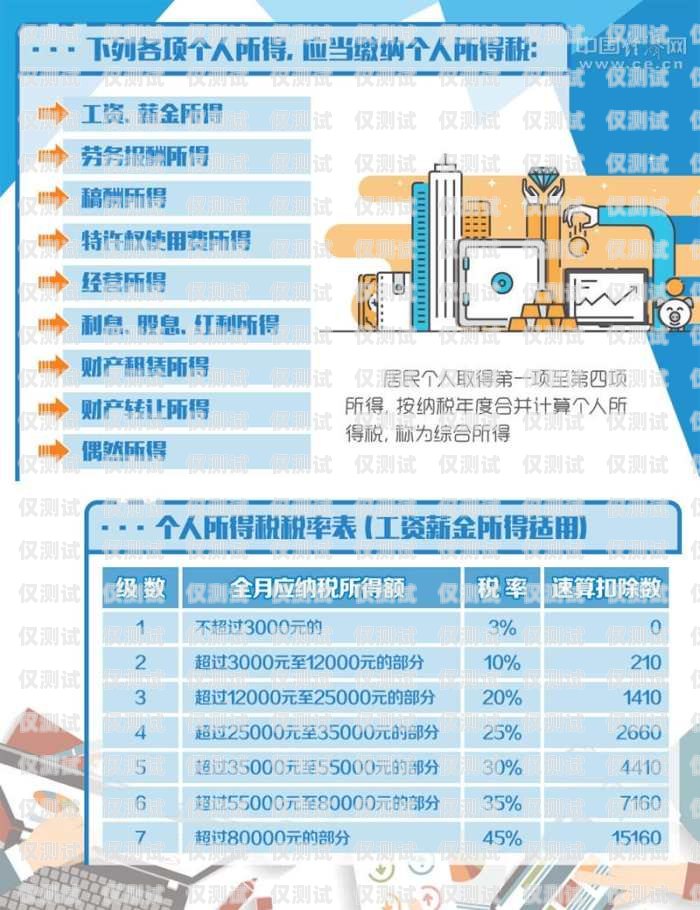 舟山客服外呼系统费用外呼客服多少钱一个月