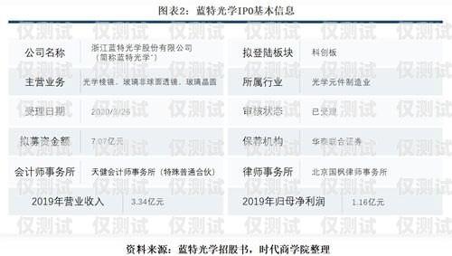 邯郸电话外呼系统招商，开启高效客户沟通的新时代邯郸电话号码查询热线