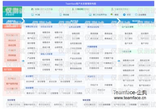 德州 CRM 外呼系统价格德州crm外呼系统价格多少