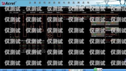 电信智慧外呼系统设计图电信智慧外呼系统设计图纸