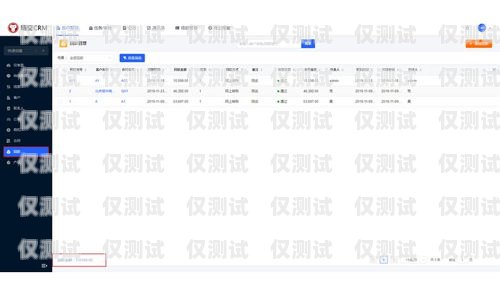 潍坊 crm 外呼系统好用吗？潍坊crm外呼系统好用吗知乎