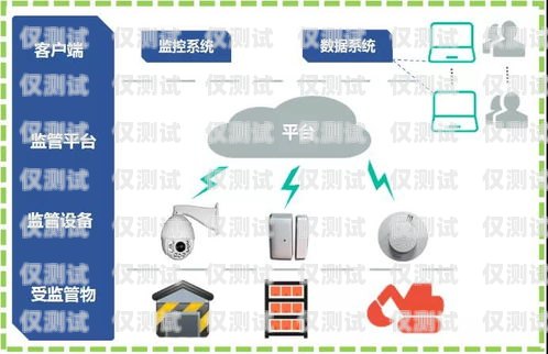 长沙外呼系统手机卡经销商，提供可靠通信解决方案长沙外呼公司