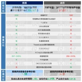 黑龙江外呼系统选购指南，性价比之选黑龙江呼叫中心