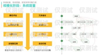 江苏电销外呼系统，提升销售效率的利器电销系统外呼平台