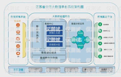 江苏电销外呼系统，提升销售效率的利器电销系统外呼平台