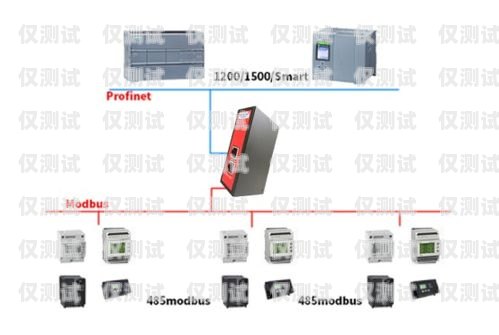 电话机器人网关，实现智能通信的关键电话机器人网关和中继线路