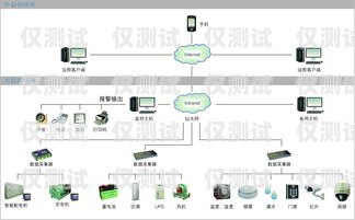 湖南人工智能外呼系统排名，全面解析与比较湖南人工智能外呼系统排名第一