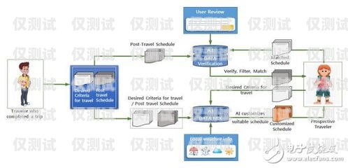 湖南人工智能外呼系统排名，全面解析与比较湖南人工智能外呼系统排名第一