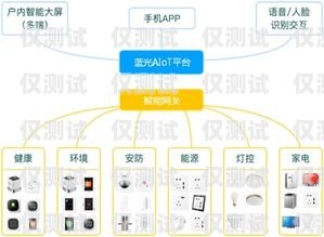 昆明智能外呼系统选购指南昆明智能外呼系统哪家好一点