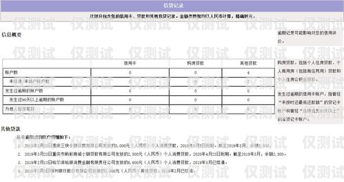 如何申请营业厅的白名单电销卡营业厅的白名单电销卡怎么申请的