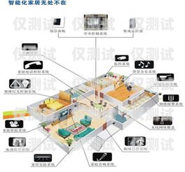 江苏智能外呼系统怎么收费智能外呼系统费用