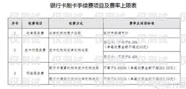 电销卡购买指南，合法渠道与注意事项电销卡的购买渠道是什么意思