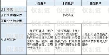 电销卡购买指南，合法渠道与注意事项电销卡的购买渠道是什么意思