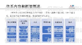 黑龙江人工外呼系统排名黑龙江呼叫中心