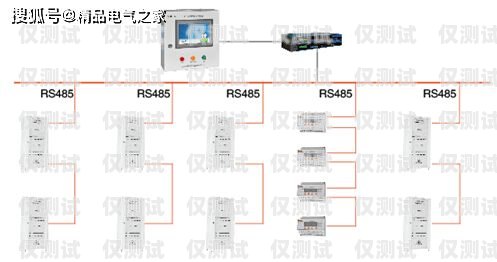 多功能外呼系统设计方案多功能外呼系统设计方案怎么写