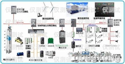 高效智能的自动外呼系统搭建源码自动外呼系统怎么样